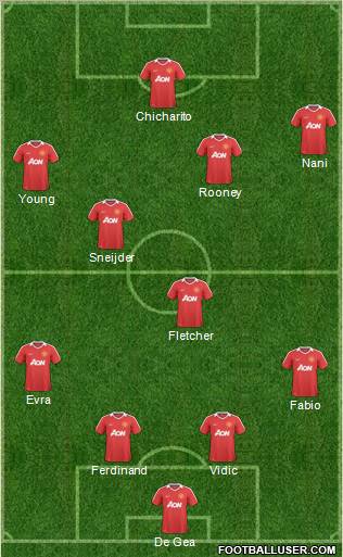 Manchester United Formation 2011