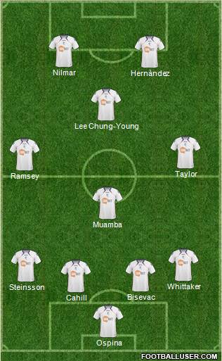 Bolton Wanderers Formation 2011
