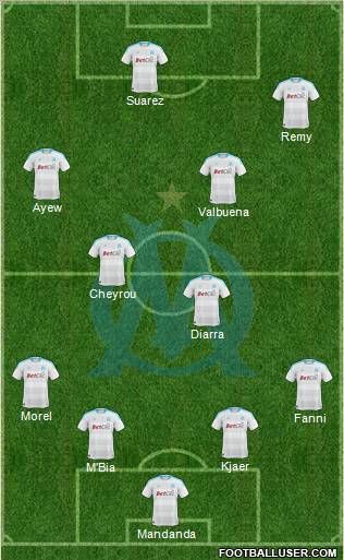 Olympique de Marseille Formation 2011