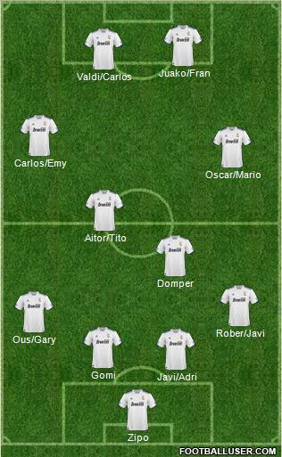 R. Madrid Castilla Formation 2011
