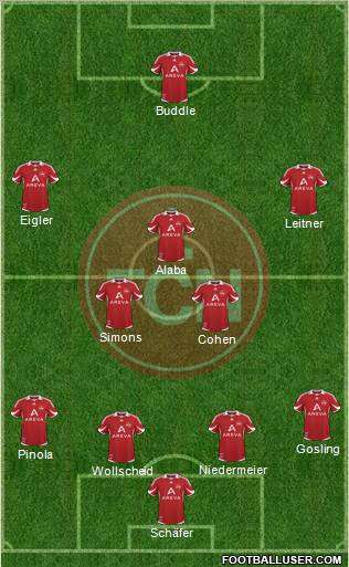 1.FC Nürnberg Formation 2011