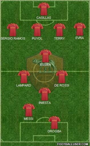 AS Roma Formation 2011