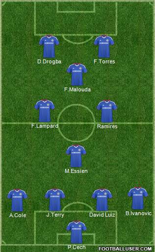 Chelsea Formation 2011