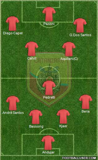 Catanzaro Formation 2011