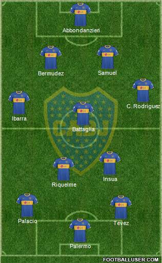 Boca Juniors Formation 2011