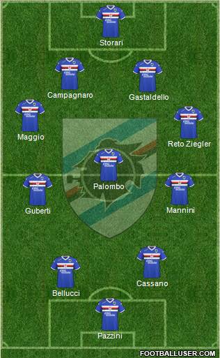 Sampdoria Formation 2011