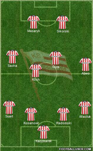 Cracovia Krakow Formation 2011