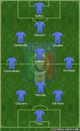 Italy Formation 2011