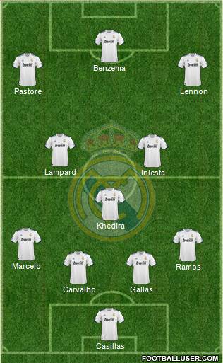 Real Madrid C.F. Formation 2011