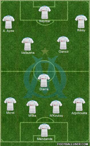 Olympique de Marseille Formation 2011