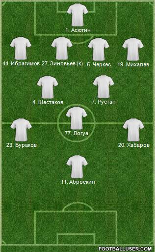 Dinamo-Voronezh Formation 2011