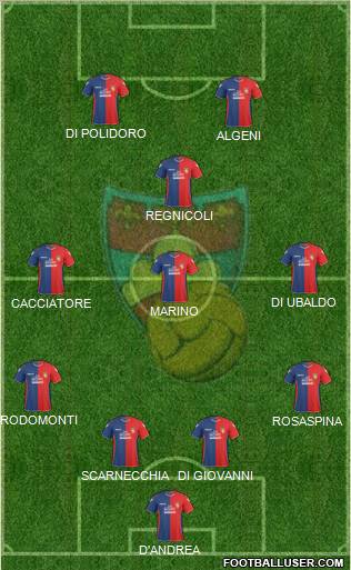 Gubbio Formation 2011