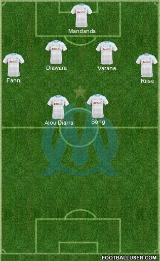 Olympique de Marseille Formation 2011