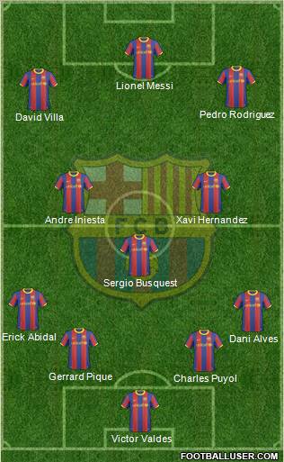 F.C. Barcelona Formation 2011