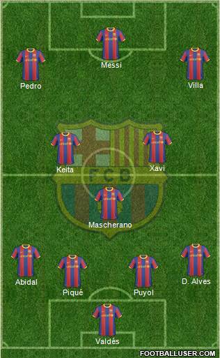 F.C. Barcelona Formation 2011