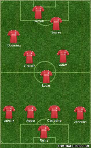 Liverpool Formation 2011