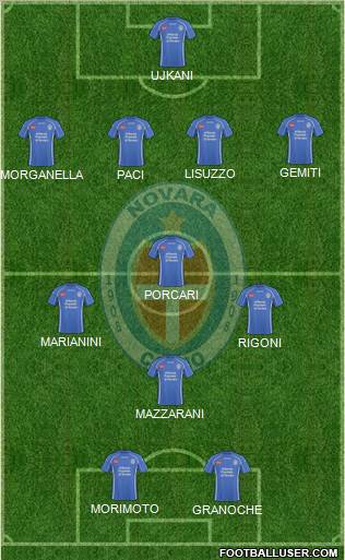 Novara Formation 2011