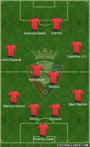 C. At. Osasuna Formation 2011