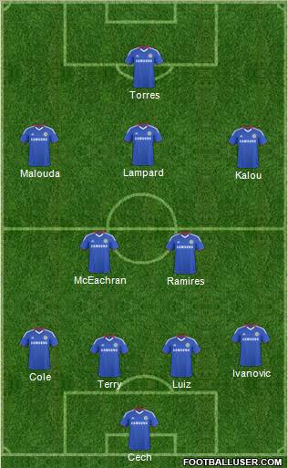 Chelsea Formation 2011