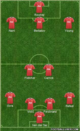 Manchester United Formation 2011