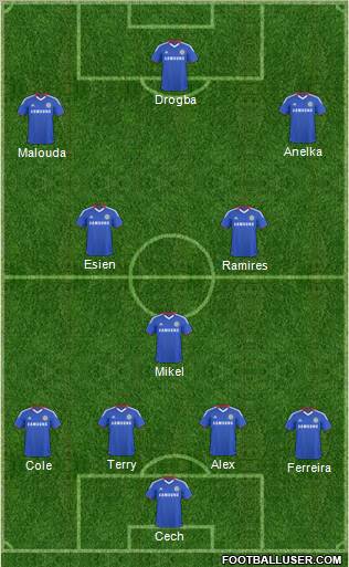 Chelsea Formation 2011