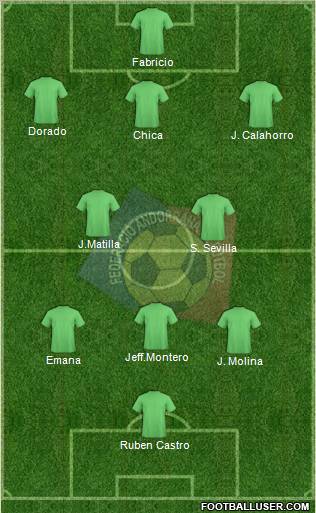 Andorra Formation 2011