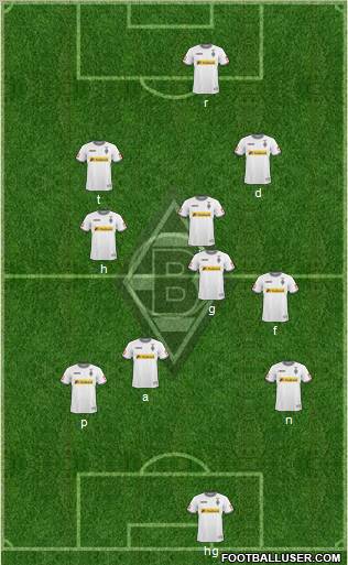 Borussia Mönchengladbach Formation 2011