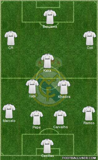 Real Madrid C.F. Formation 2011