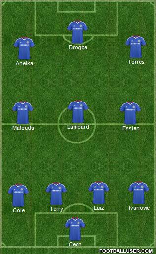 Chelsea Formation 2011