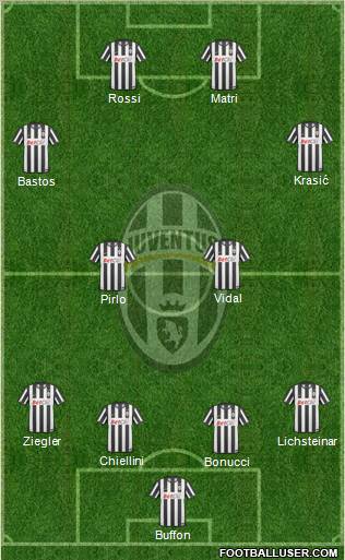 Juventus Formation 2011