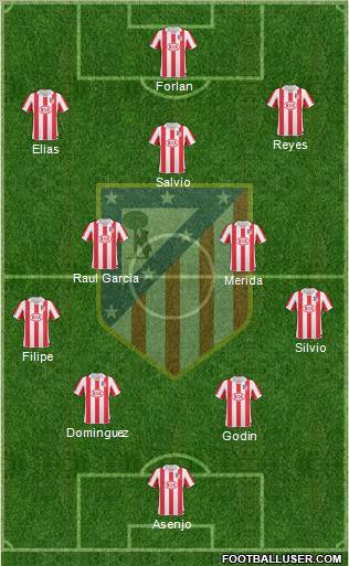 C. Atlético Madrid S.A.D. Formation 2011