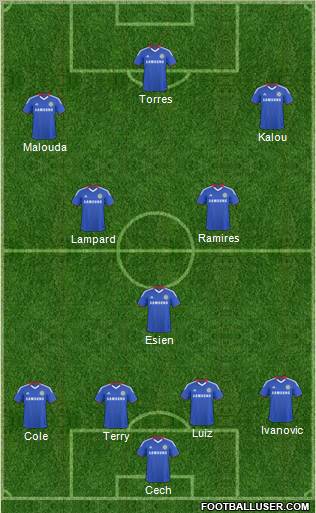 Chelsea Formation 2011