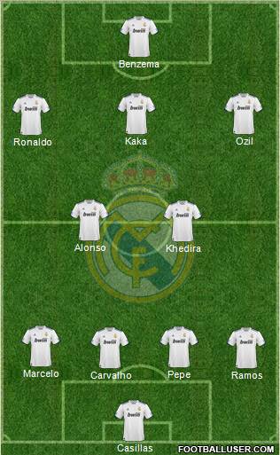 Real Madrid C.F. Formation 2011