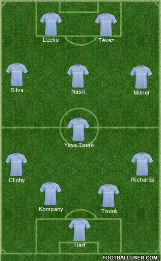 Manchester City Formation 2011