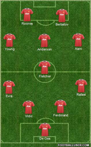 Manchester United Formation 2011