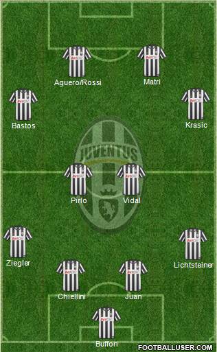 Juventus Formation 2011