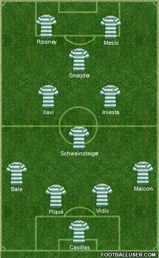 Celtic Formation 2011