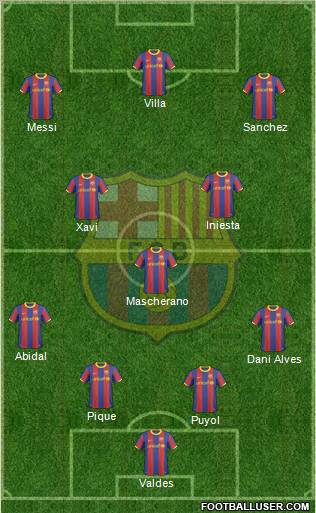 F.C. Barcelona Formation 2011