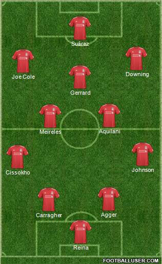 Liverpool Formation 2011