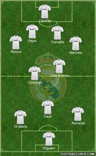 Real Madrid C.F. Formation 2011