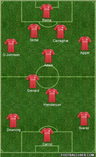 Liverpool Formation 2011