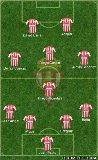 Real Sporting S.A.D. Formation 2011