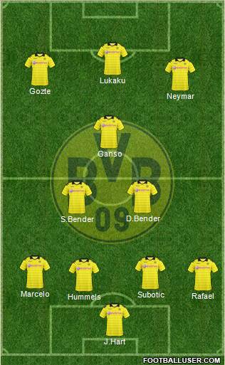 Borussia Dortmund Formation 2011