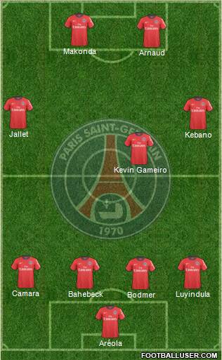 Paris Saint-Germain Formation 2011