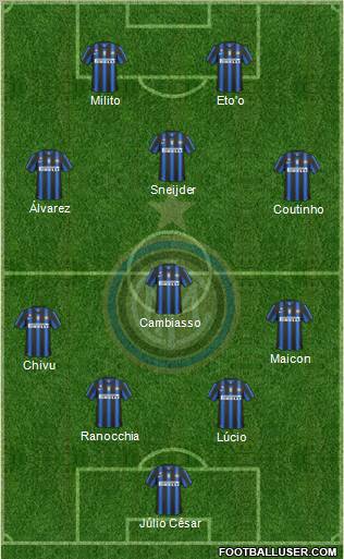 F.C. Internazionale Formation 2011