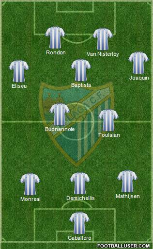 Málaga C.F., S.A.D. Formation 2011