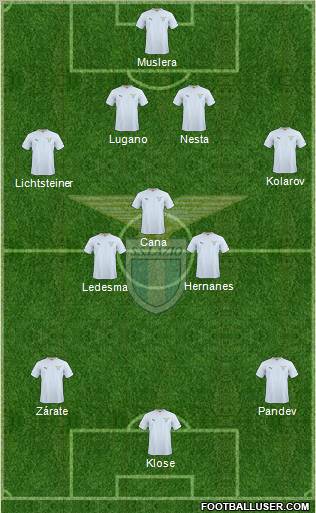S.S. Lazio Formation 2011