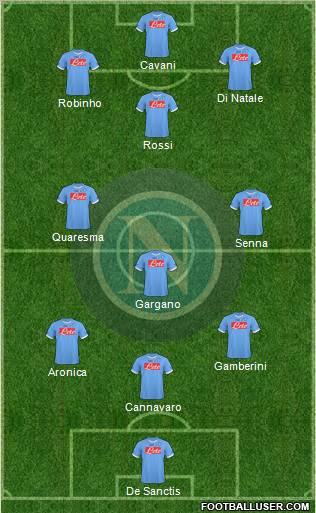 Napoli Formation 2011