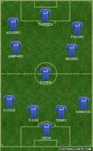 Chelsea Formation 2011