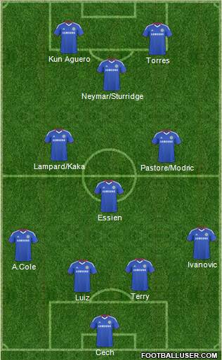 Chelsea Formation 2011